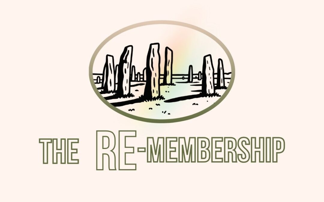 The RE-Membership.
